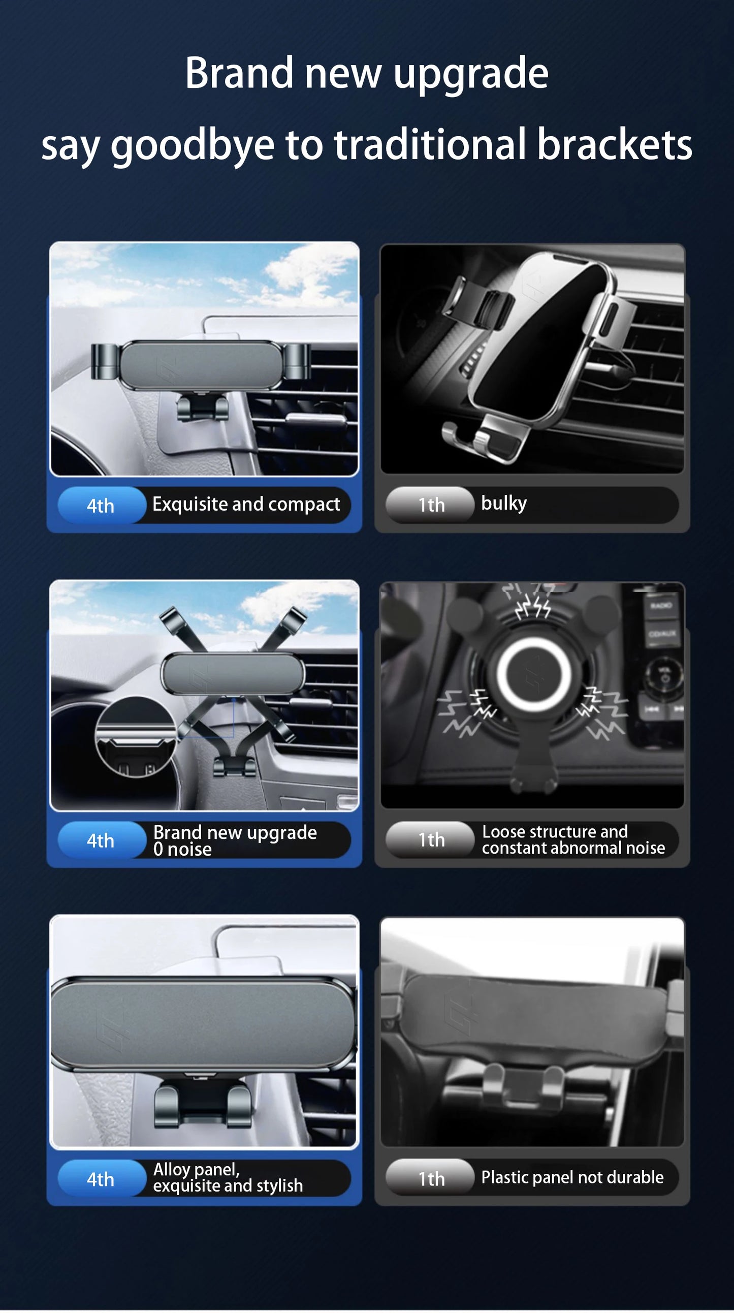 Handyhalterung Für Audi A4/S4